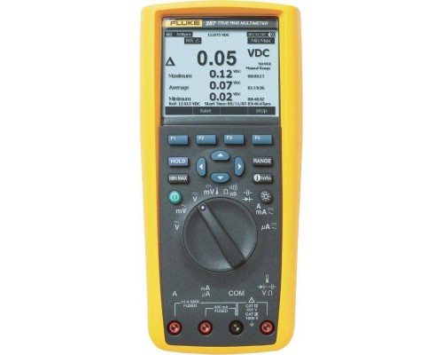 Мультиметр Fluke 287/FVF